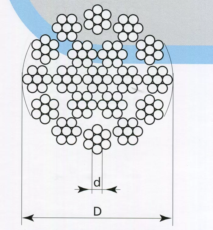 Rotolo 100mt fune acciaio zinc antigiro 133 fili italcavi